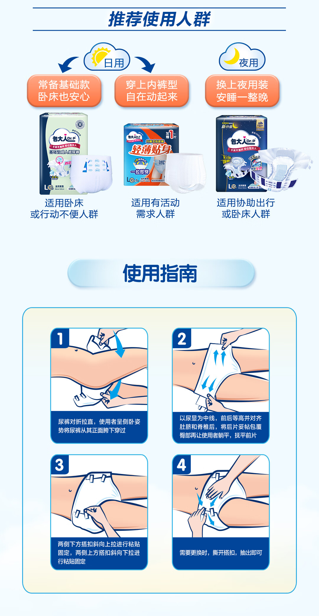 Dr.P Dry And Comfortable Adult Diapers, Basic Type XL, 18 Pieces (Waist: 90-140cm), for Elderly And Postpartum Wome 11