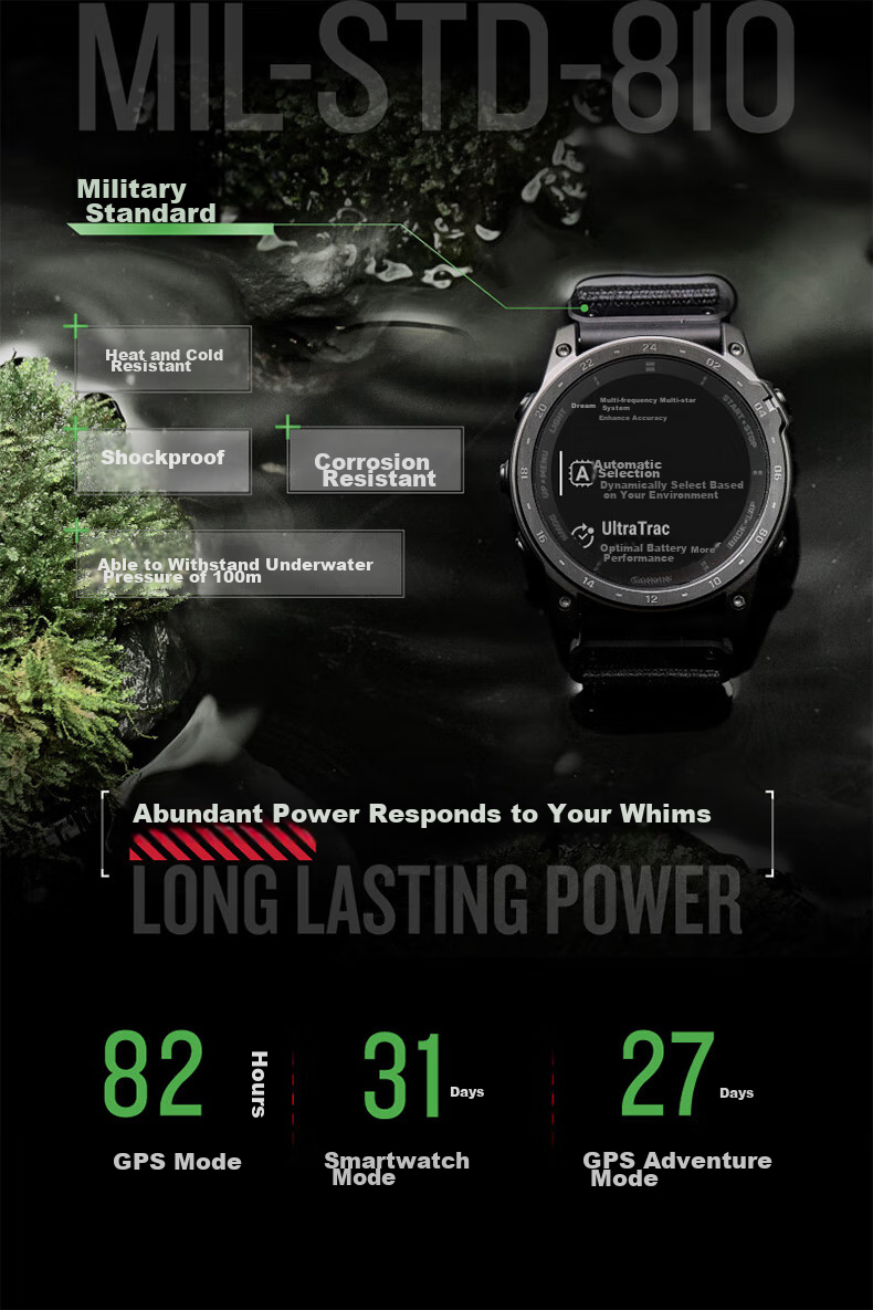 GARMIN Tactix7 Amoled Sapphire Outdoor Smart Sports Watch with ECG Heart Rate Monitor, Gift for Boyfriend 4