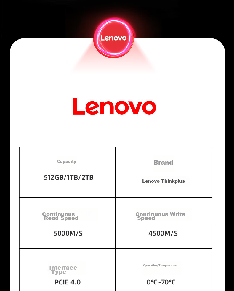 ThinkPlus Lenovo 1TB SSD Solid State Drive M.2 Interface (NVMe Protocol) PCIe 4.0 ST9000 40E Read Speed up to 5000MB/s 10