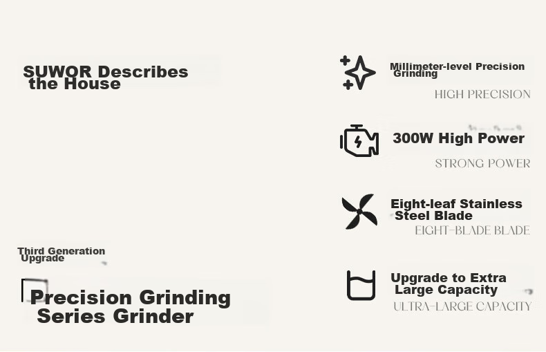 Shuwushuo Grinder, Powder Machine, Ultra-Fine Grinder, Home Use Chinese Herbal Medicine Small Crusher, Grain Grinder, Milling Machine 2