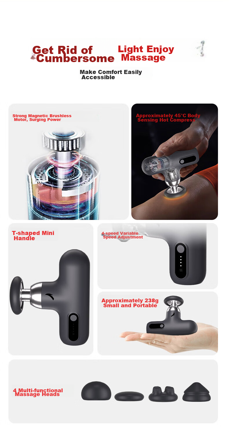 ANTA Fascia Gun Massage Device Professional Sports Grade Deep Muscle Relaxation Mini Portable for Shoulders Neck Waist Legs Back 5