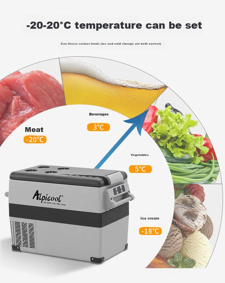 Alpicool CF35 Car Refrigerator, Dual-Use for Car And Home, Compressor Cooling, 12V Refrigeration And Freezing, Breast Milk Storage, Outdoor And Home Use Appliance 10