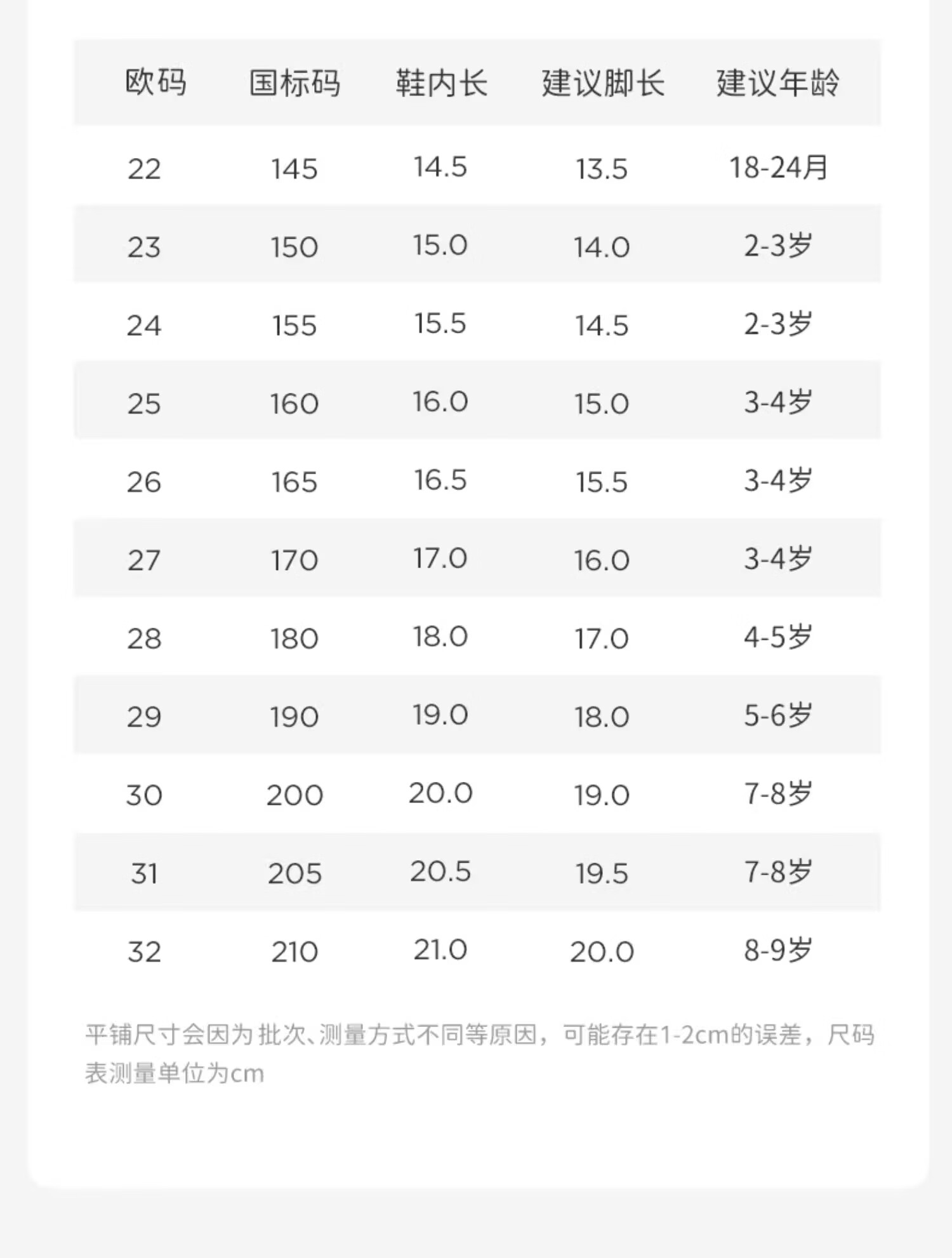 DAVE & BELLA Hello Kitty Collaboration Girls' Sneakers, Baby Shoes, Fleece-Lined Winter Walking Shoes 5