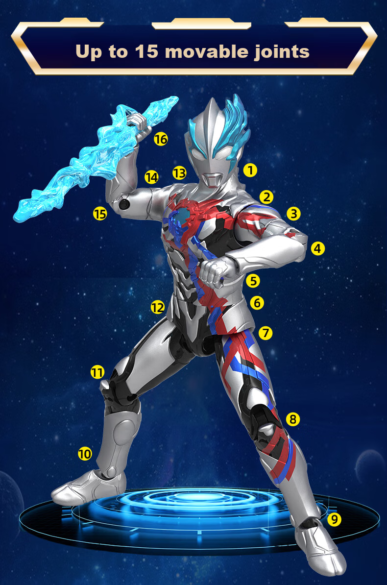 LDCX Ultraman Action Figure, Boys' Toy, Blaze Zero Belial Dynamic Hero Second Wave Blind Box 8