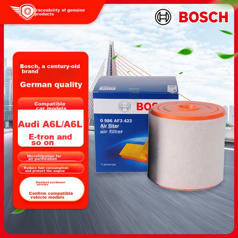 BOSCH (BOS-019282