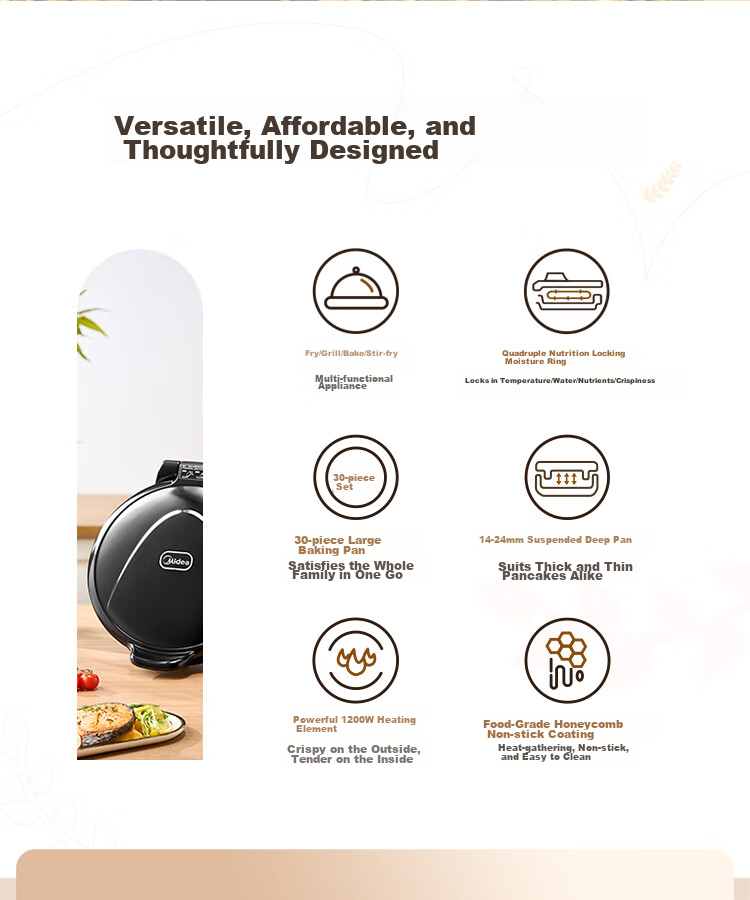 Midea Electric Griddle for Home Use with Removable Lower Plate, High Power Sandwich Breakfast Maker Grill Pan, Square Double-Sided Heating Deep Large Size Upgraded Steam Pancake And Barbecue Pan 28J51 5