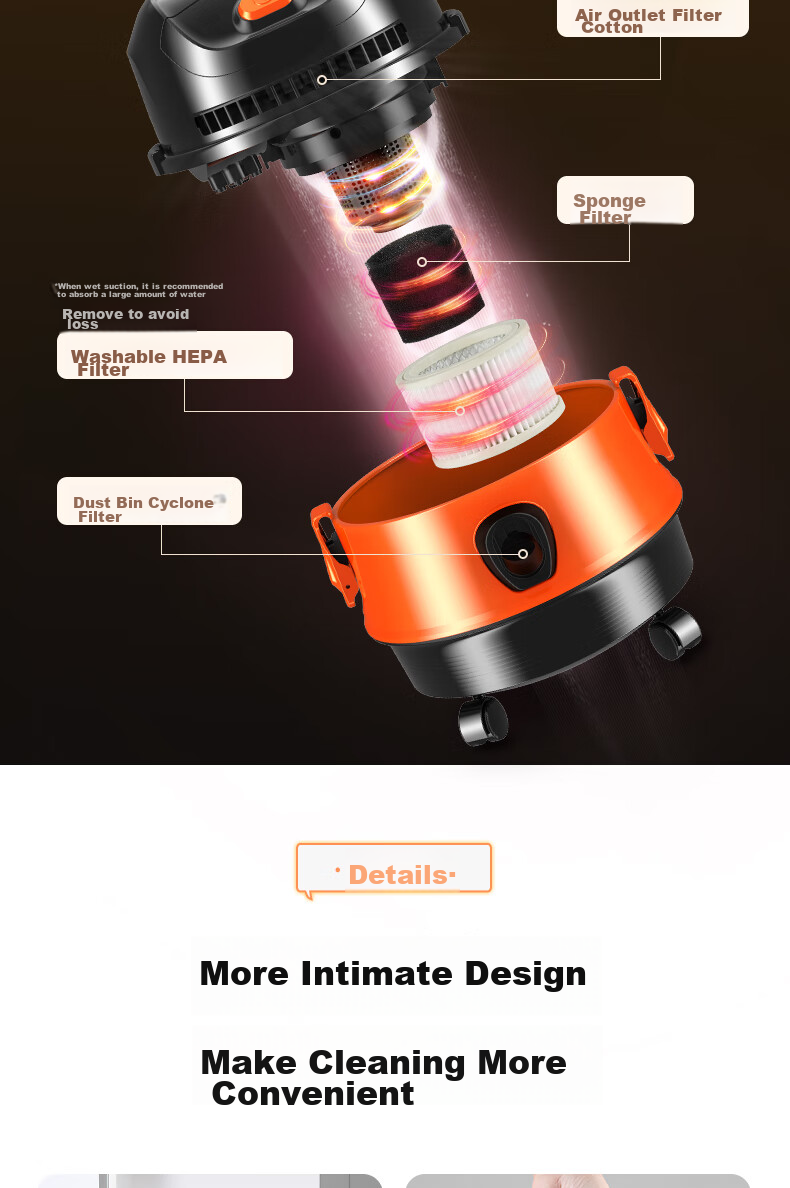 Haier Canister Vacuum Cleaner, Large Capacity, Wet And Dry Blowing, Multi-Functional, for New Home Cleaning, Powerful Suction, Automatic Cord Rewind, HZ-T615 Pro, Best Choice for New Home Cleaning 16