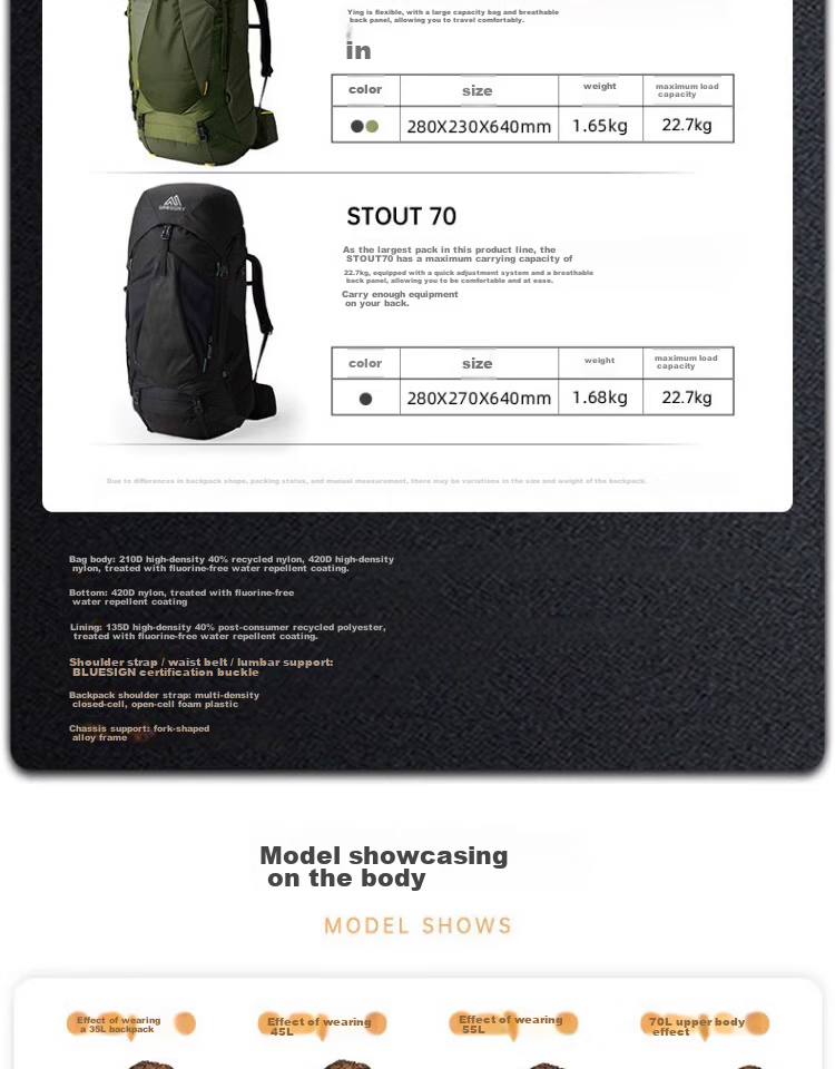 GREGORY Stout Jinshi Outdoor Professional Hiking Mountaineering Backpack Men Heavy Load 2024 New 35L Forest Black 13