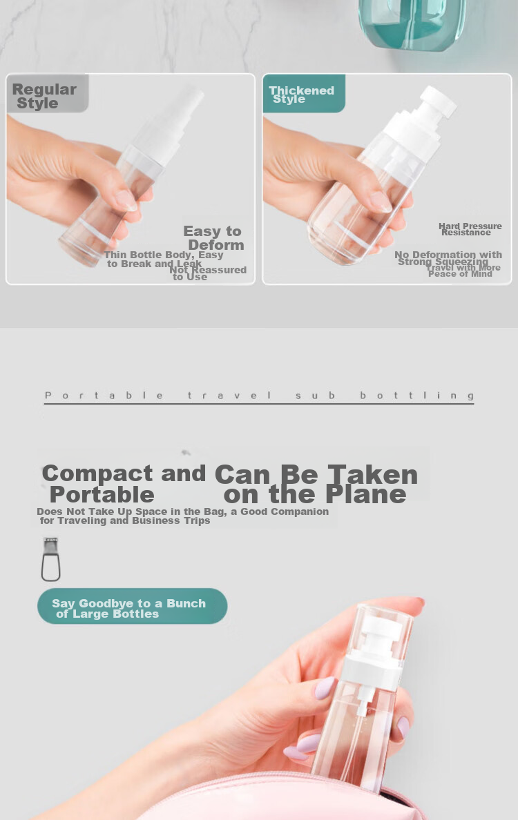 JAJALIN Travel Toiletry Bottles Set, Portable Cosmetic Lotion Perfume Refillable Empty Bottles for Travel And Business Trips 7