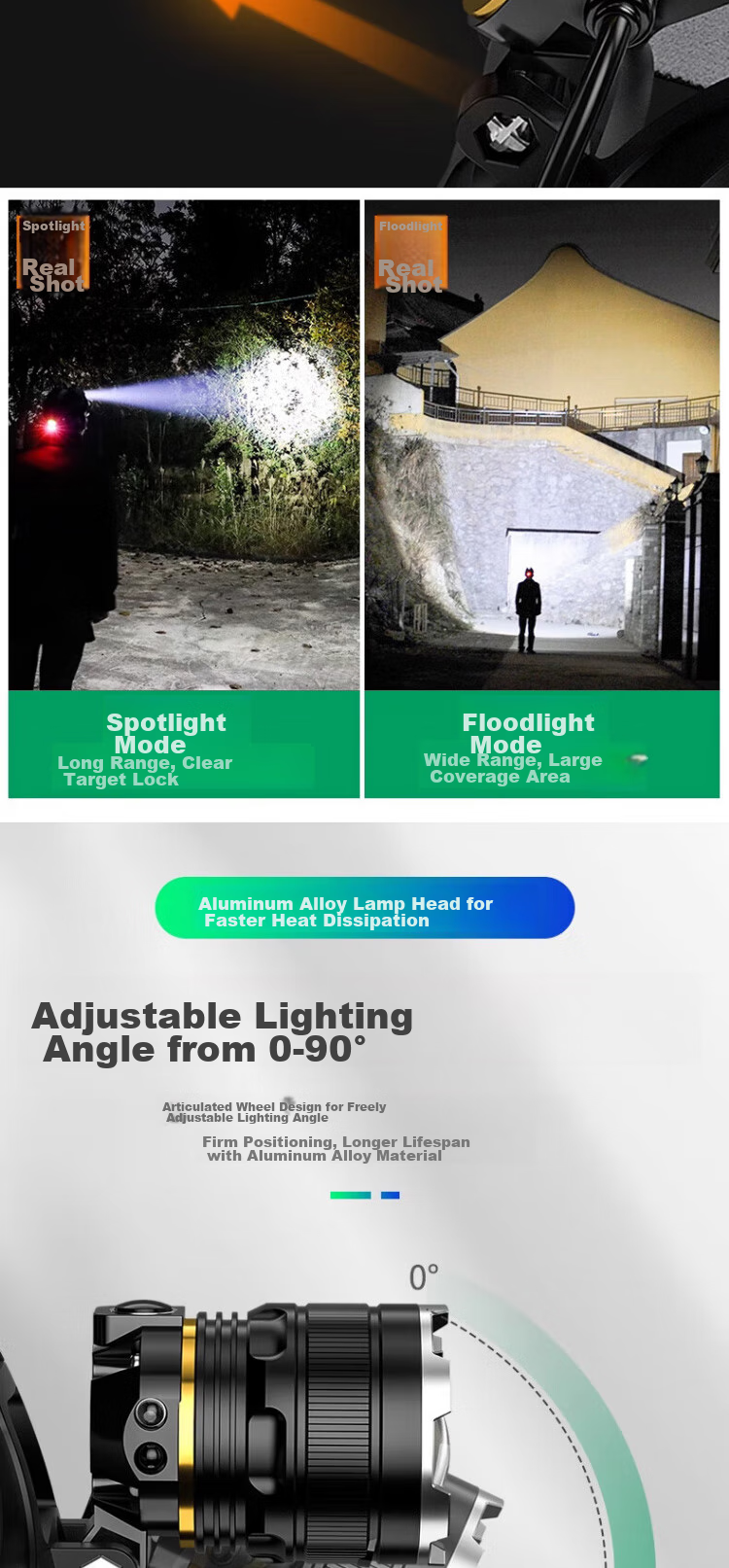 Dipuer Strong Waterproof Headlamp, Ultra-Bright Light Sensor, Head-Mounted Illumination Lamp, Outdoor Night Fishing, Mountain Climbing, Beach Combing, Construction Site, Small Mining Lamp 8