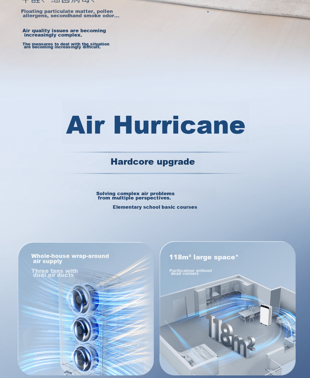 Blueair Air Purifier, Formaldehyde Removal, Large Space Medical-Grade Purification Machine, New Home Quick Move-In, Household Bedroom Use, Removes Flu, Smoke, Odors, Cat Hair, CP9i 4