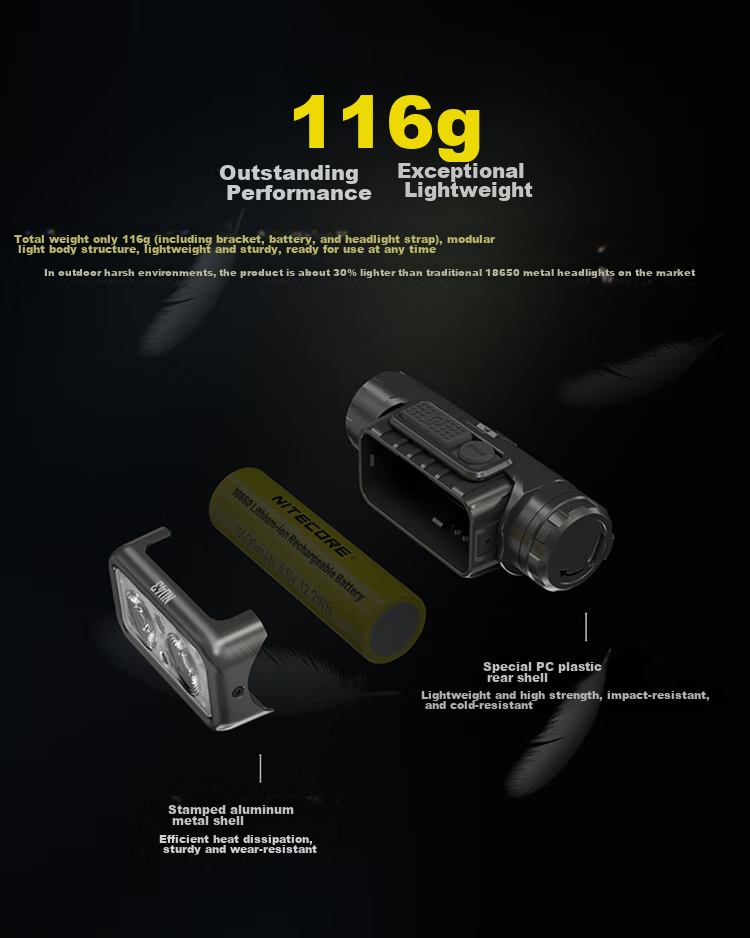 NITECORE NU43 Headlamp, Outdoor High-Intensity Long-Lasting Battery Life, Outdoor Work Lighting, Hiking, Mountaineering And Travel 4