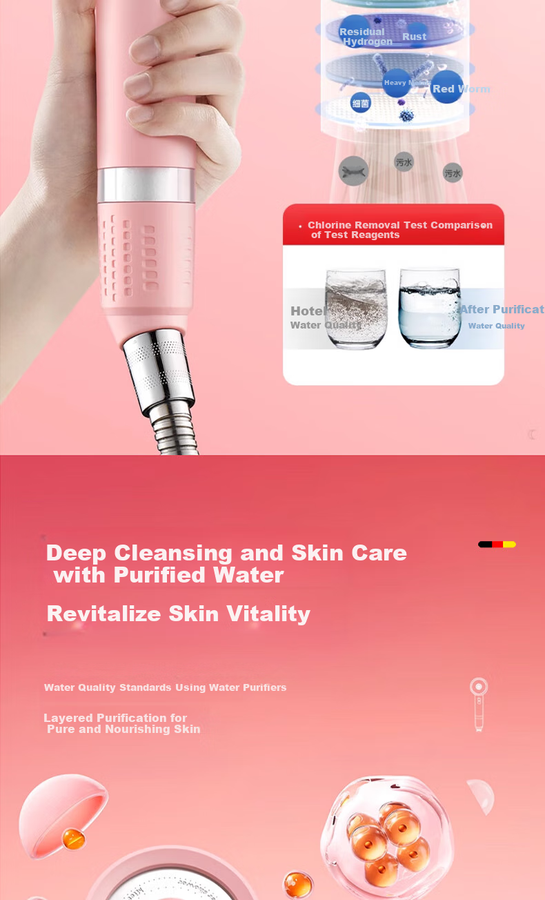 HOMK [Germany] Shower Head Filter Cartridge for Pressurized Shower, Removes Residual Chlorine, Skin-Friendly Travel Shower Water Purifier Filter 10