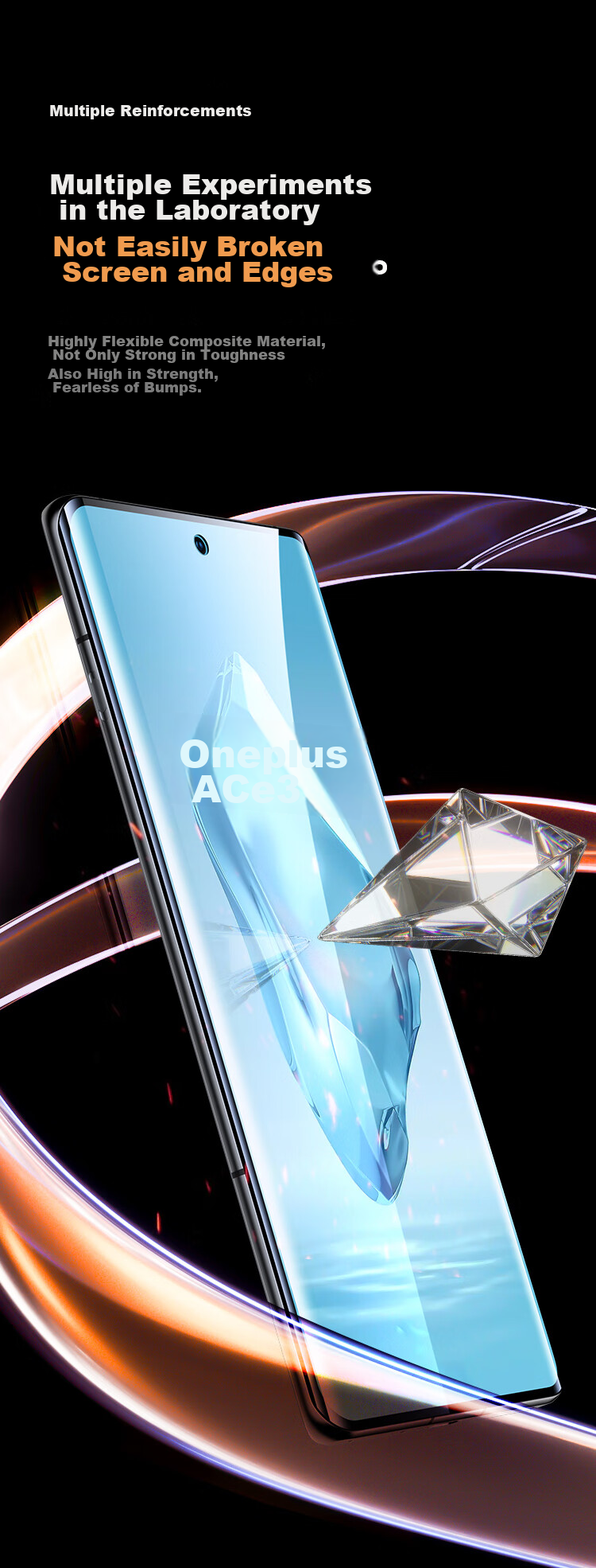 BIAZE [Ultra-Fast Repair 2 Pieces] Suitable for OnePlus Ace3/Pro Hydrogel Soft Film, Oppo Find X7 Phone Screen Protector, High-Definition Non-Tempered Full Adhesive Anti-Scratch Anti-Fingerprint JM100 6