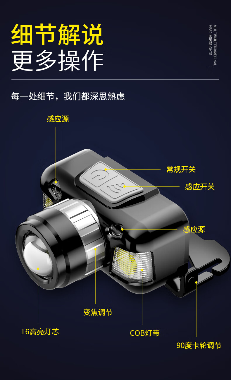 SkyFire Headlamp with High Brightness, Long Battery Life, Lithium Battery, Ultra-Bright, Waterproof, Motion-Sensing, Mining Light, Fishing, Military Flashlight Special 12
