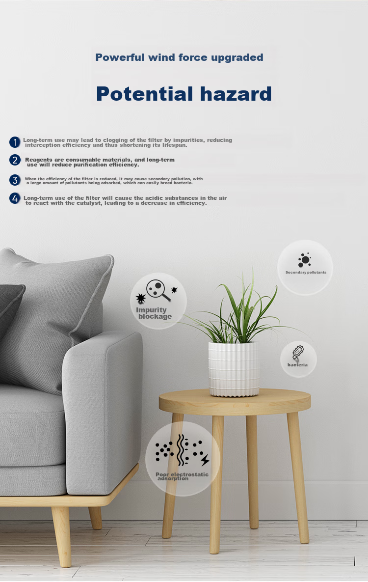 Blueair Air Purifier Filter Cartridge, Particle-Type Filter Suitable for 403/410B/460i, Removes Particles [Accessory] 3