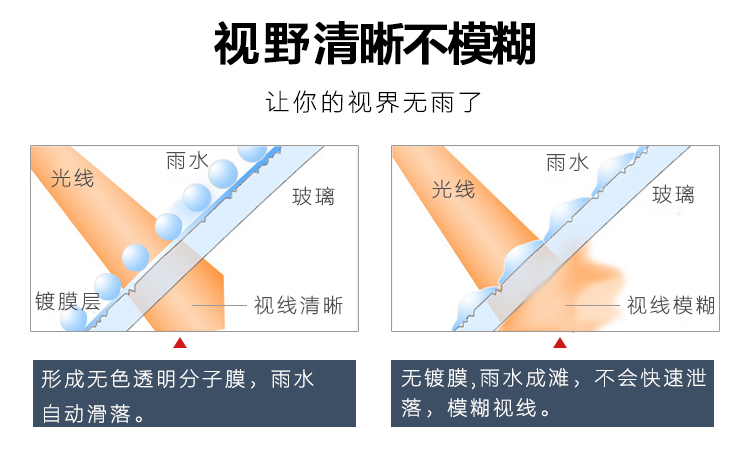 防雨剂__06.jpg