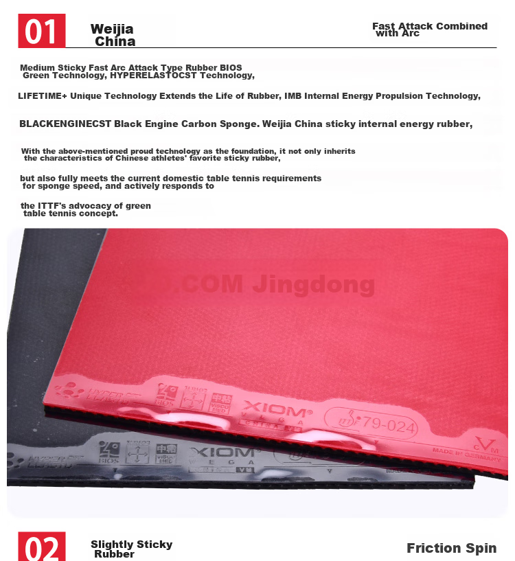 XIOM Red V Upgraded Flower V Table Tennis Rubber, Table Tennis Racket Cover Rubber 79-033, Inner Energy VEGA JAPAN Red 2.0 5