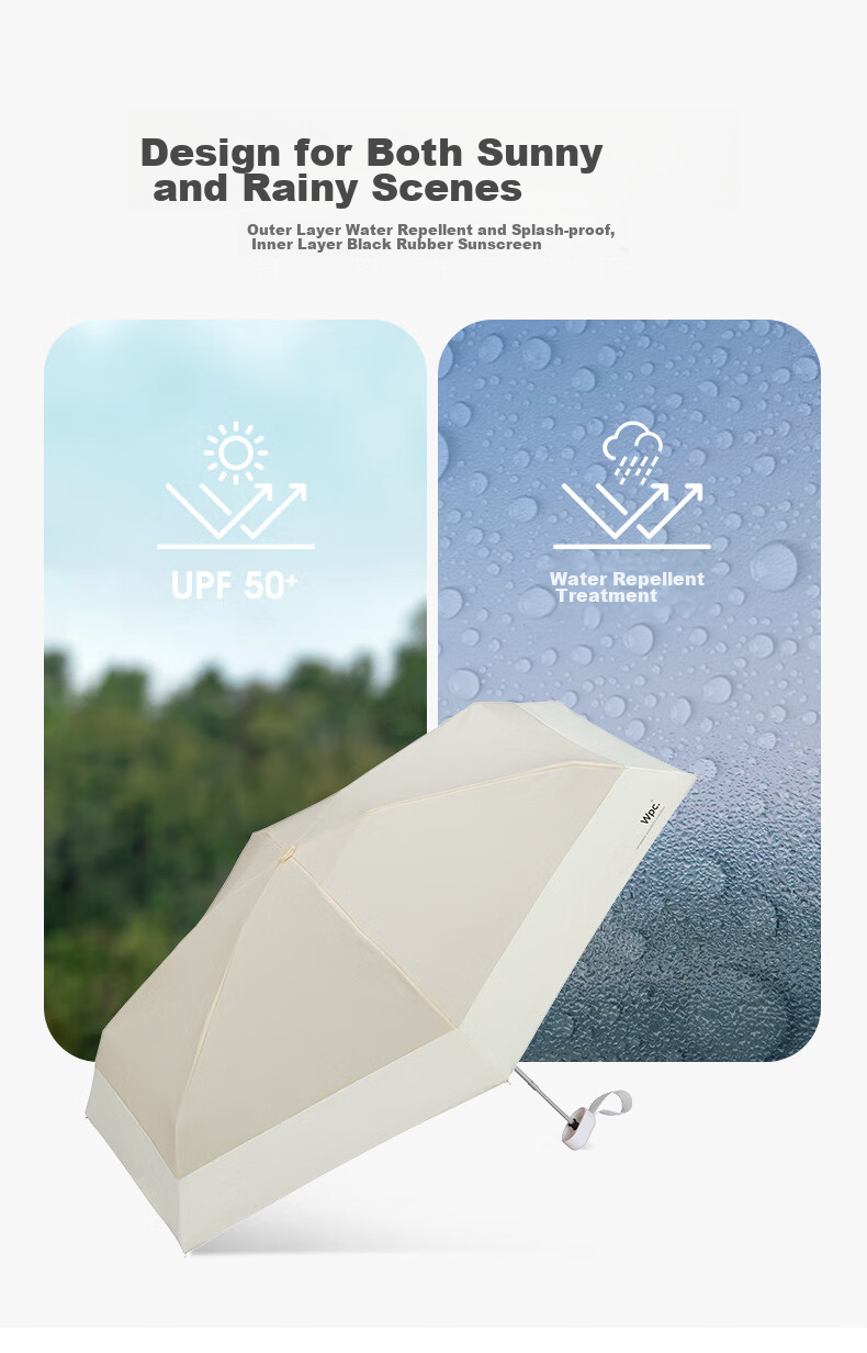 Wpc. Japanese Sun Umbrella, Five-Fold Compact Portable Mini Black Gel Card Umbrella, Sun Protection Umbrella, UV Protectio 5