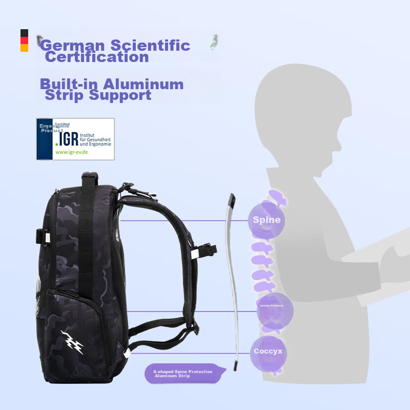 Gmt for Kids Elementary And Middle School Students' Backpack, Children's Spine-Protecting Double Shoulder Bag, Large Capacity Backpack for Grades 4-6, Boys And Girls Steel Armor Warrior