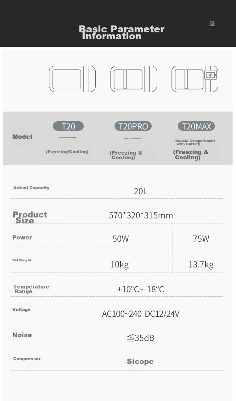 Yingdeer Car Refrigerator with Compressor, 20L Dual Temperature Dual Control Magic Partition, for Sedans, Car And Home Use, 12V/24V T20PRO 10