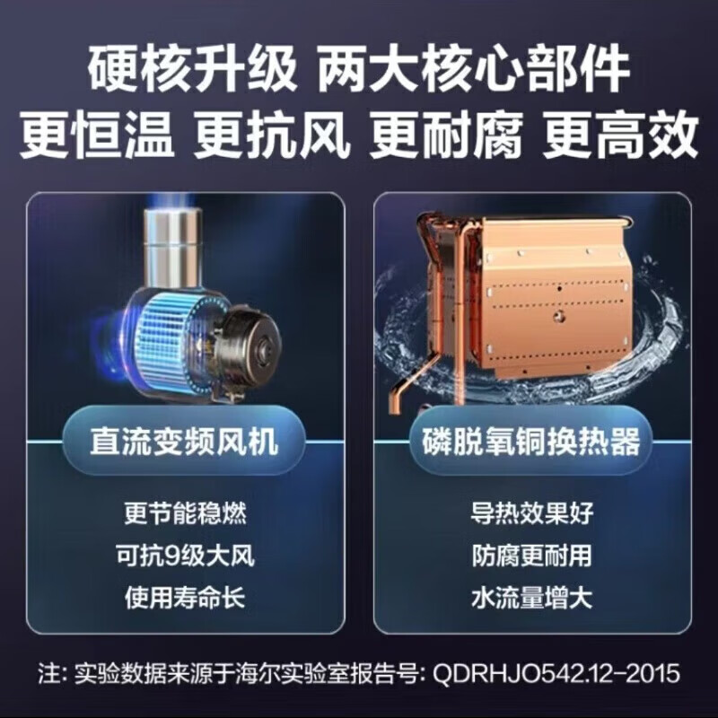 海尔燃气热水器天然气 ECO节能 16升JSQ30-16WG3（12T）U1