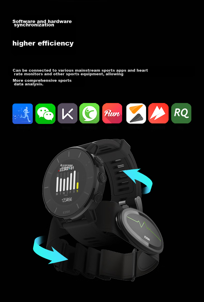EZON Outdoor Running Watch, Dynamic Heart Rate Monitor, Speedometer, Professional Marathon Sports Watch T935 13