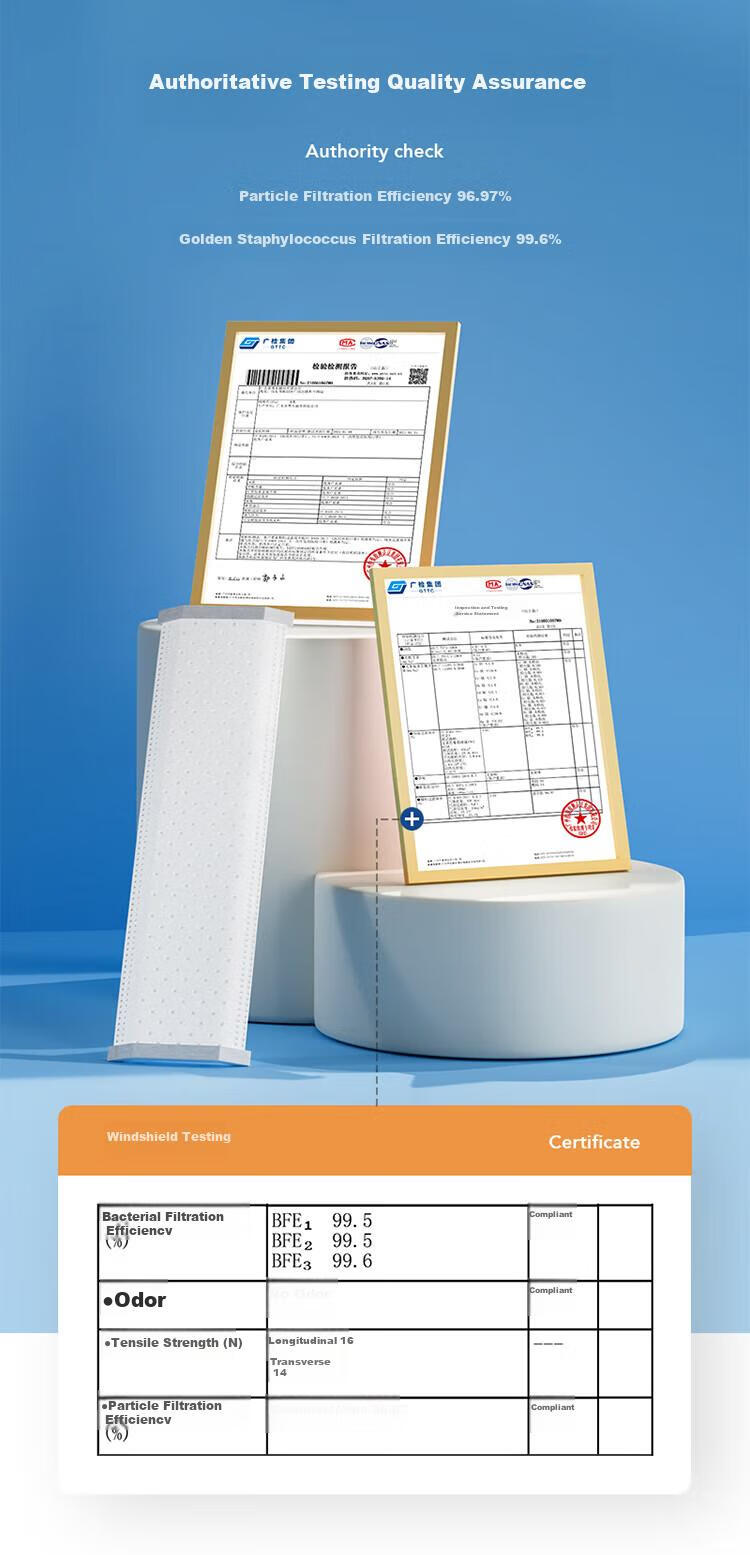 LYNN Air Conditioner Windshield, Filtered Anti-Direct Blowing Curtain, Negative Ion Filter, Efficient Antibacterial, Suitable for Postpartum Care 7