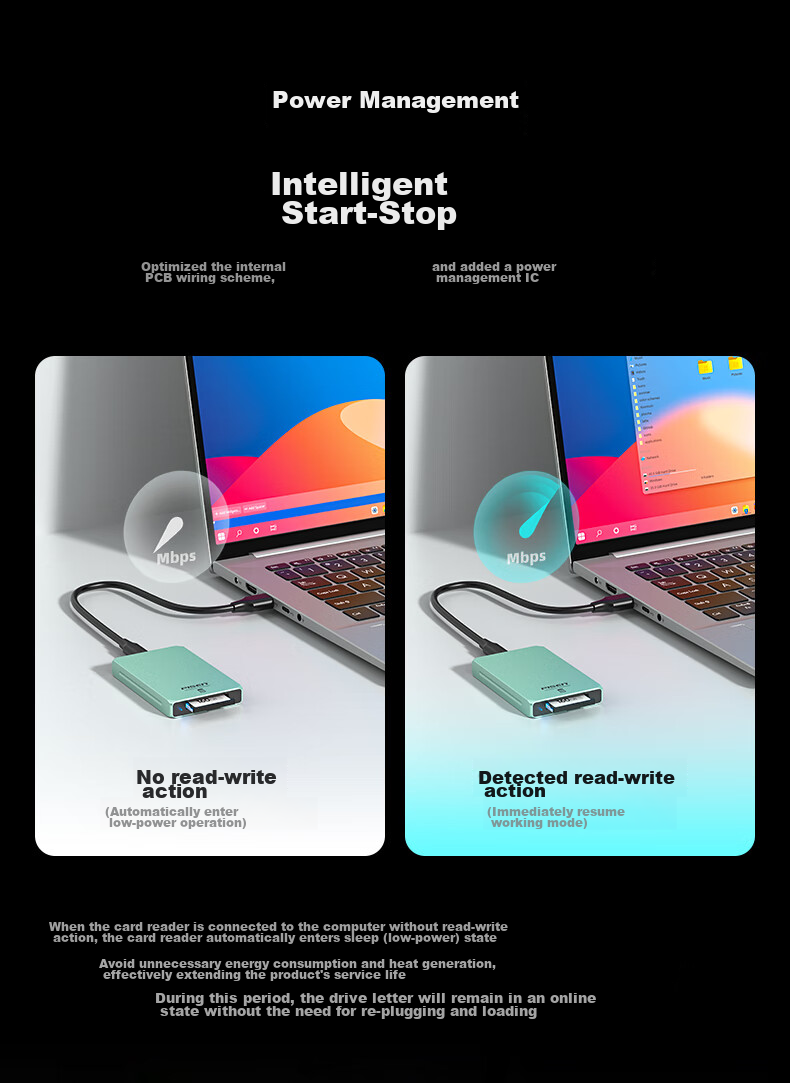 Pisen USB3.2 Card Reader, CFe And B-Card Reader, 10Gbps Transfer Speed, Type B Card Reader, Compatible with Apple IPhone 15/16, Tianxue, Canon, Nikon Camera Storage Cards 6