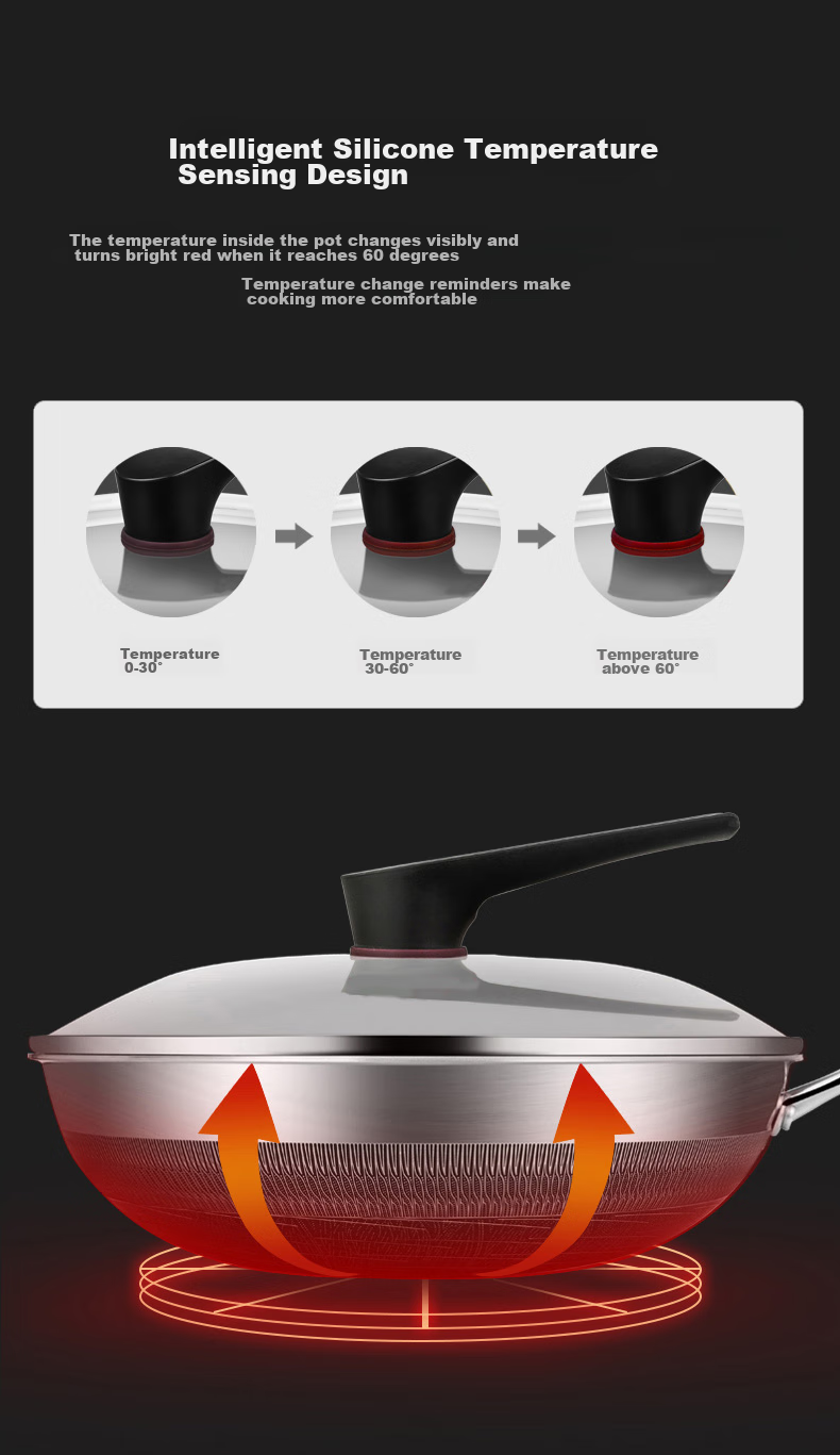 KBH Wok Pan, 316L Stainless Steel Non-Stick Pan, Low Smoke, 32cm Double-Sided Pattern Flagship Model 12
