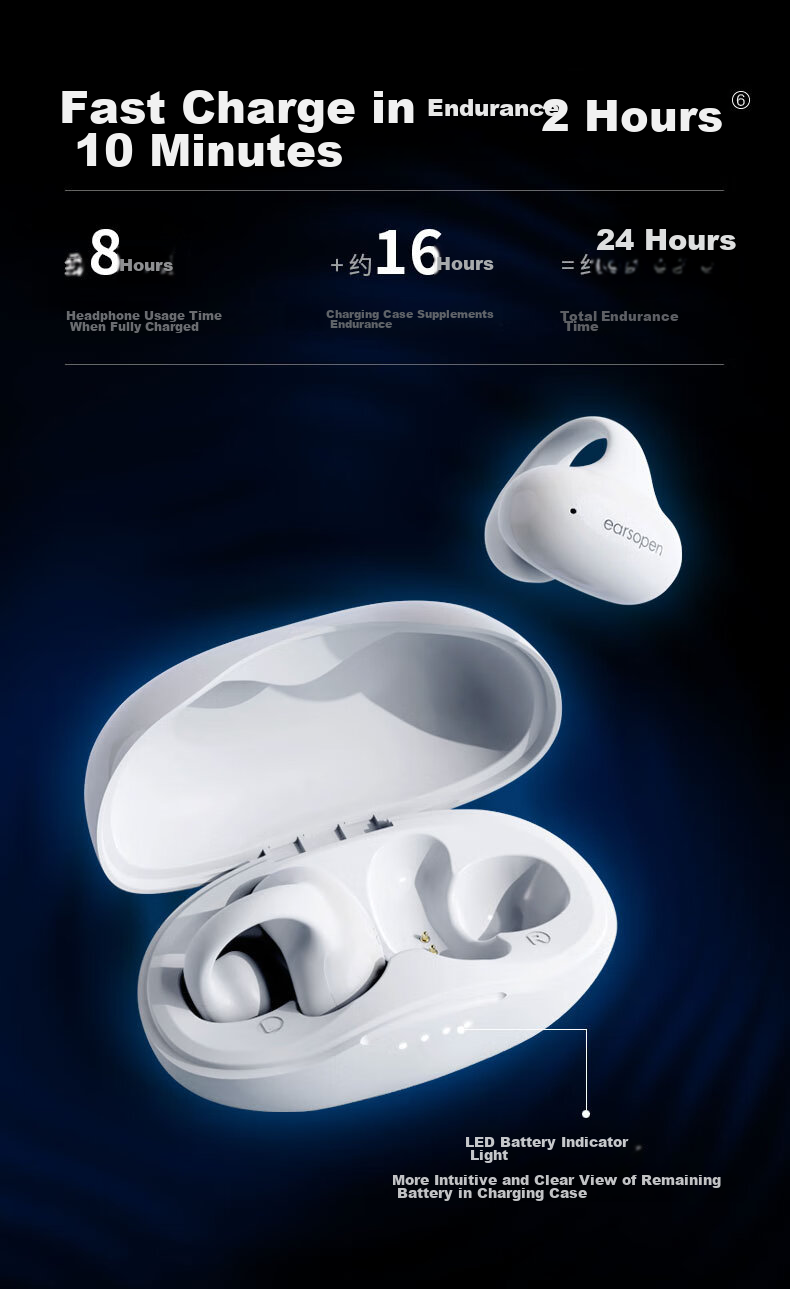 Guling EO SS900 Professional Bone Conduction Bluetooth Headphones, Clip-On Style, Sold by JD, Sports Running Open-Style Non-In Clip-On White 13