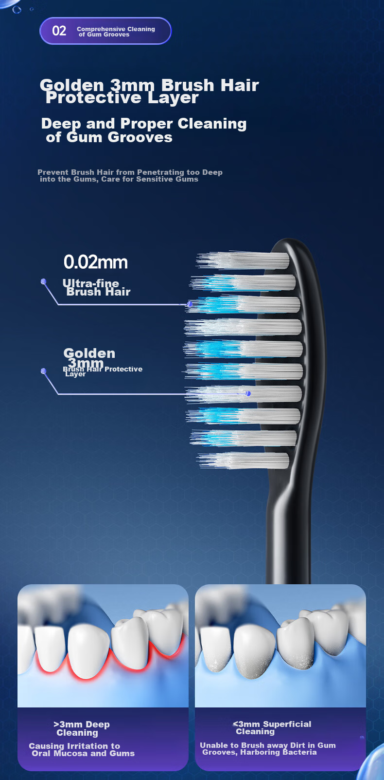 Panasonic Electric Toothbrush, Deep Cleaning, Sensitive Gums, Stain Removal, Gum Protection, Intelligent Pressure Sensing, 3 Cleaning Modes, Birthday, New Year's Gift for Boyfriend Or Girlfriend, DC14 Blue 8