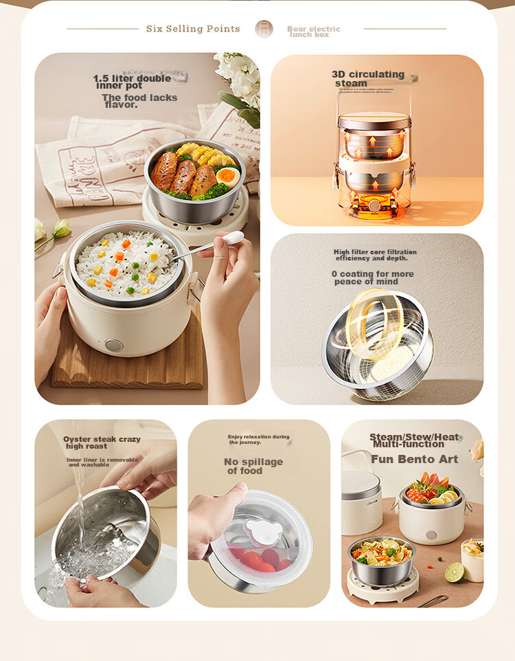 Bear Electric Lunch Box, Heated Lunch Box, Insulated Lunch Box with Heating Function, Portable Steaming And Cooking Food Device, Office Use, 1.5L Double-Layer Stainless Steel Inner Pot, Multifunctional DFH-C15D2 5