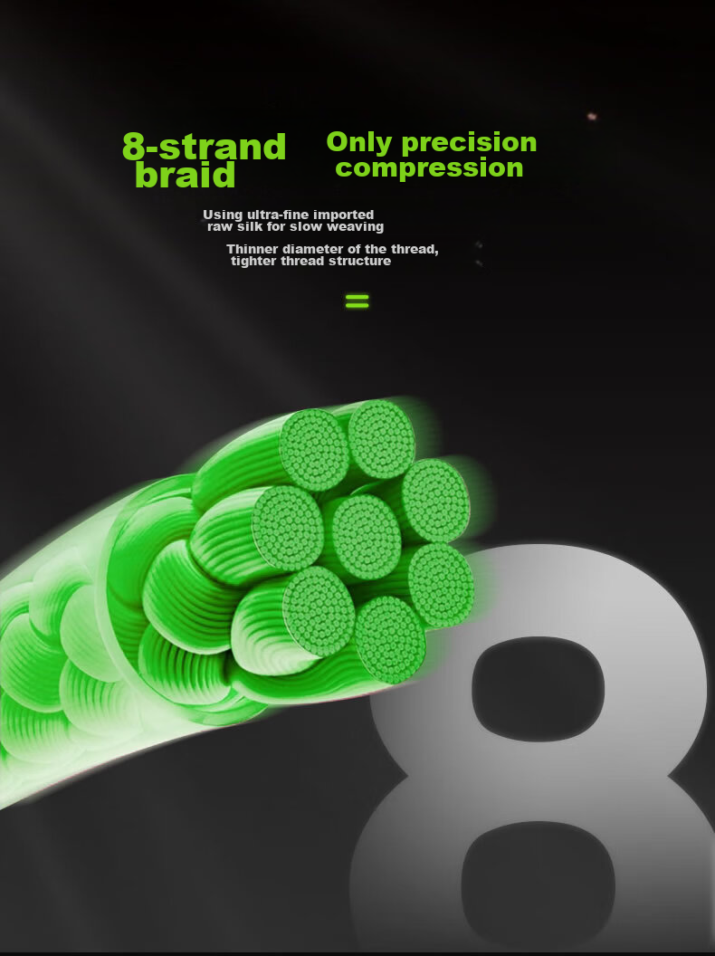 Guowangluya PE Fishing Line, 8-Strand Micro Line, Ultra-Thin Long-Casting Fishing Line, Size 0.6, 100 Meters, Green, 8 Strands 5