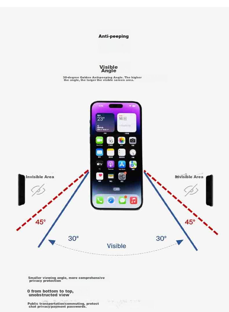 BELKIN IPhone 15 Pro Tempered Glass Screen Protector, Privacy Film for IPhone 15 Pro, Anti-Peeping Film, Antibacterial And Shockproof OVA149 5