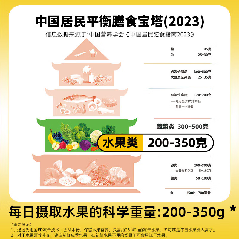 有零有食冻干芒果干58g/袋 芒果干果脯蜜饯 办公室解馋小吃休闲零食