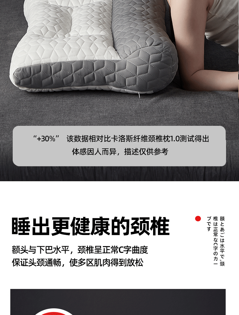 Huadn Cervical Pillow Neck Support Pillow for Cervical Spondylosis Deep Sleep Special Pillow for Students and Adults Summer Single Pillow Core 7