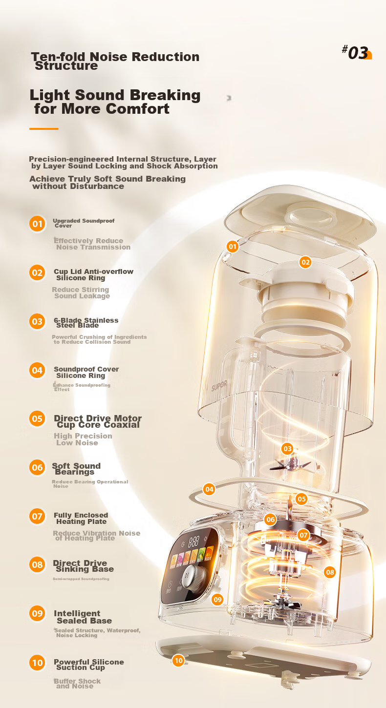 SUPOR [Subsidies] Quiet High-Speed Blender, Large Capacity Home Use with Detachable Blade, 1.5L Fully Automatic No-Clean Multi-Grain Cereal Blender, No-Cooking Wash Ice Crusher Baby Food Maker SP505R 5