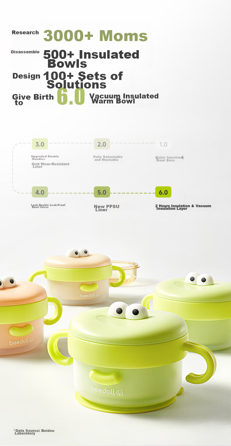 Beedoll Insulated Bowl Set, Children's Tableware, Baby Food Bowls, Specialized Water-Filling Bowls, Gift Box - Dudu Gree 1