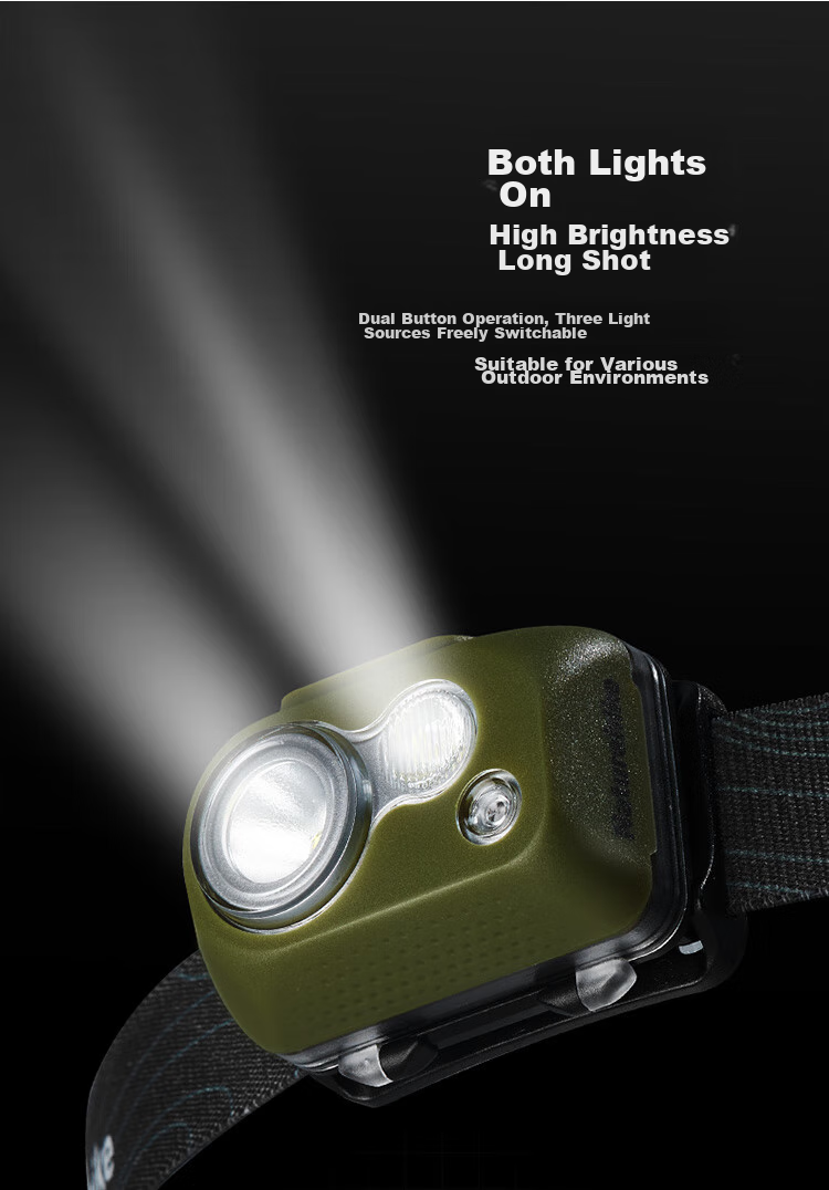 Naturehike Outdoor Waterproof Head-Mounted High Brightness Headlamp Long Battery Life Fishing Hiking Night Fishing Light Moss Green 5
