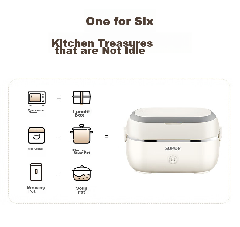 SUPOR Electric Lunch Box, Heated Food Container, 1.0L Portable Divided Leak-Proof Office Heating Stainless Steel Inner Pot Insulated Lunch Box DH02FD815A 3