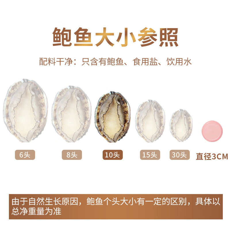 海鲜世家福州冷冻大鲍鱼净重360g袋10粒火锅烧烤食材生鲜贝类海鲜
