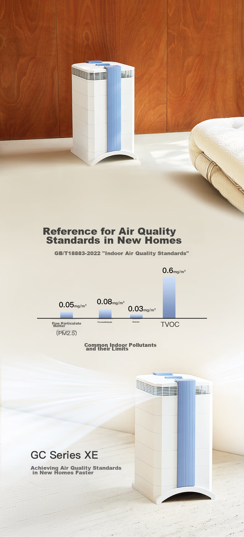IQAir Air Purifier Long-Lasting Formaldehyde Removal, Bacteria And Virus Elimination for Renovation And New Home Construction, Swiss Original Import Intelligent GC Series XE 3