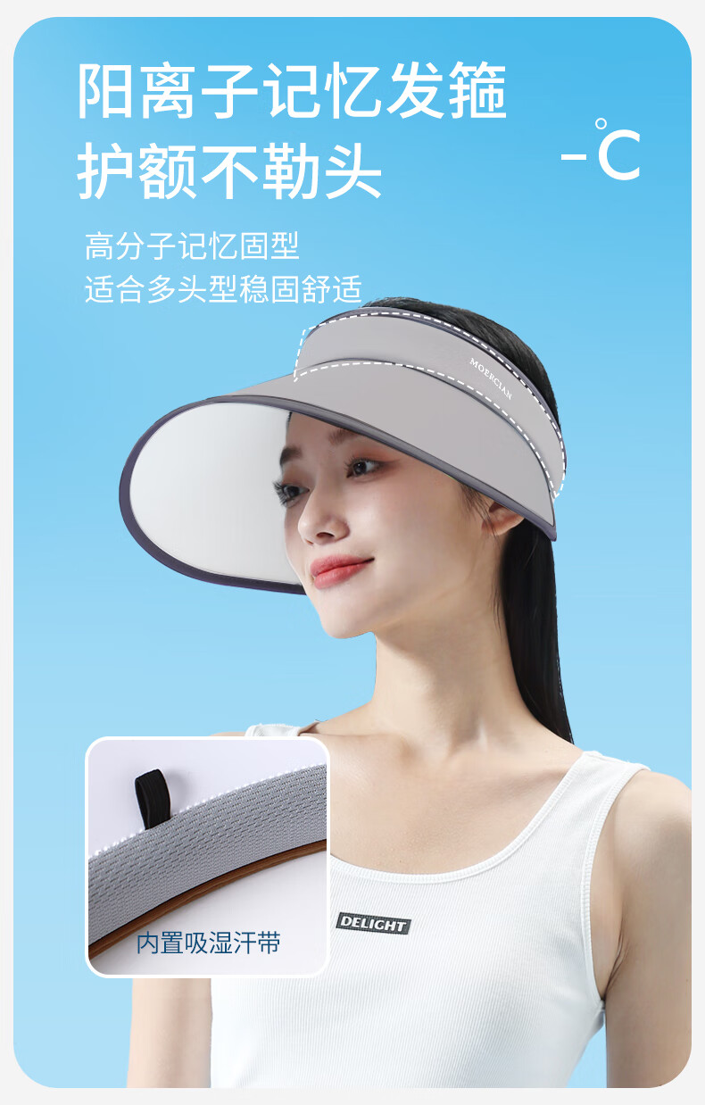 MOERCIAN Sun Protection Hat for Women, Wide Brim Outdoor Hat, Foldable Visor Sunhat for Summer UV Protectio 5