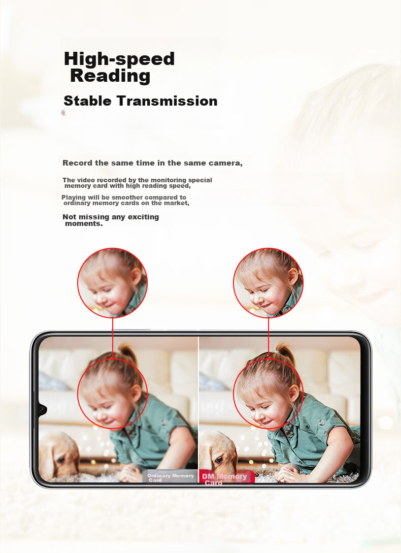 DM Daimai 32GB TF (MicroSD) Memory Card Gray C10 Compatible with Huawei, Xiaomi, Xiaoyi, Yingshi, Pulin360 Dash Cam, High-Speed Memory Card for Dash Cams 1