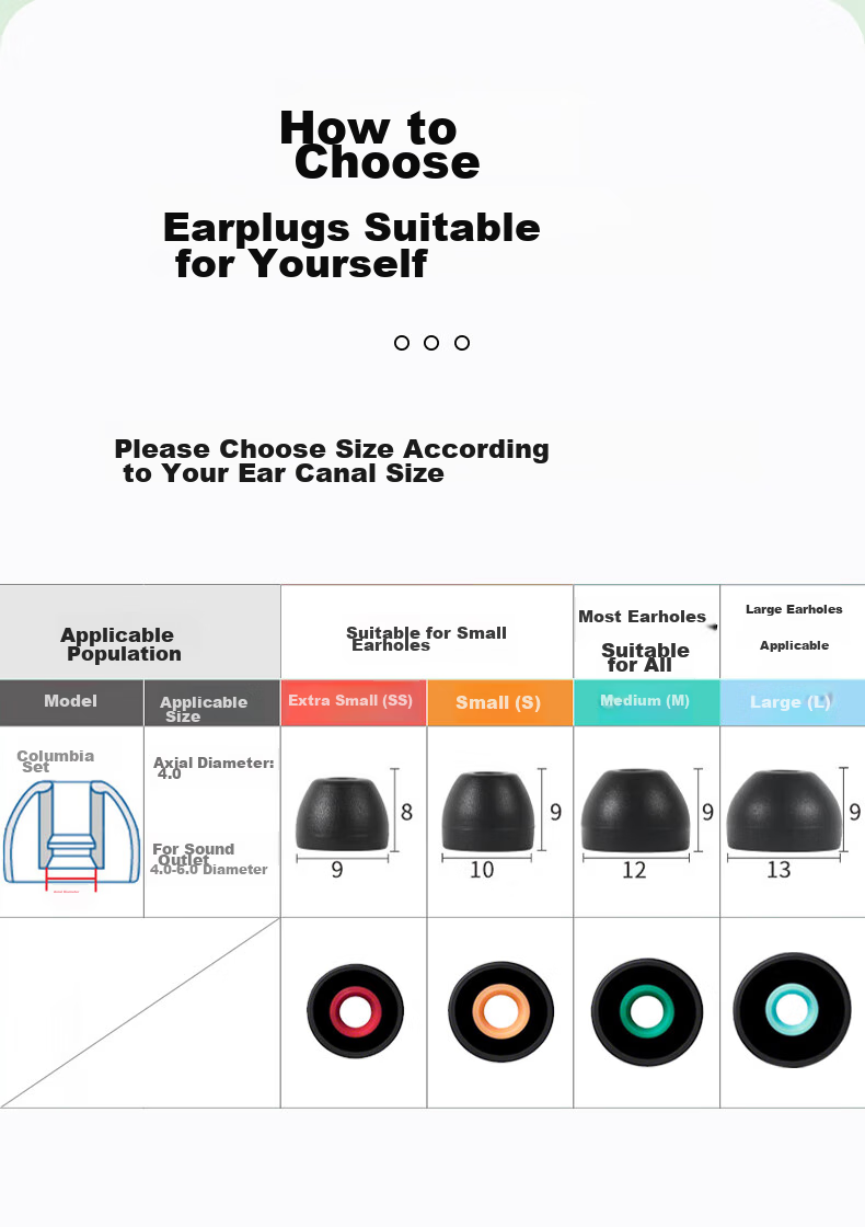 Masentek Earphone Eartips, Suitable for SO XBA Sennheiser Mowser Series Bluetooth NY, Anti-Slip Replacement Silicone Accessories, Black Small Size 2 Pairs 3