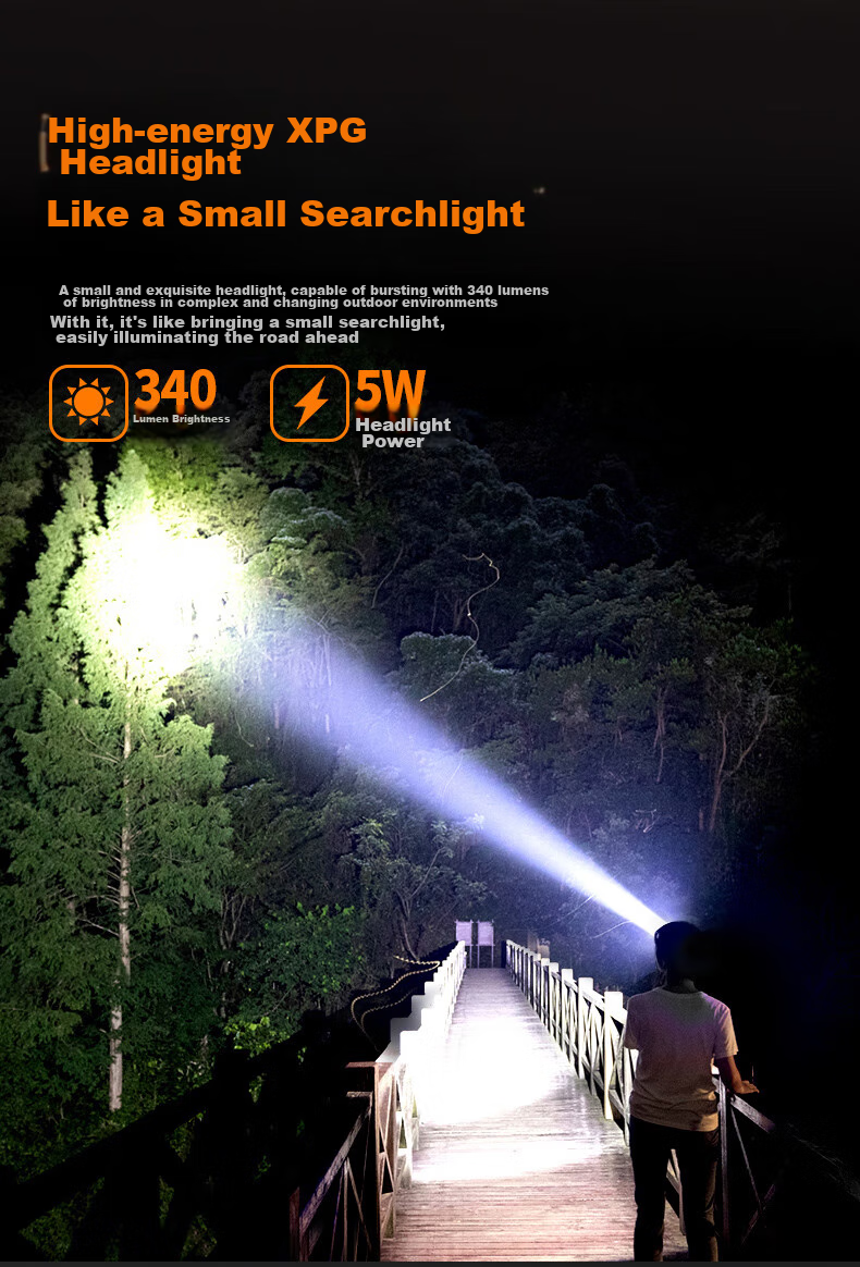 Cavalry Hat Clip Light, Night Fishing Sensor Headlamp, Fishing Outdoor High-Intensity Rechargeable Ultra-Bright Long-Lasting LED Head-Mounted Flashlight 2