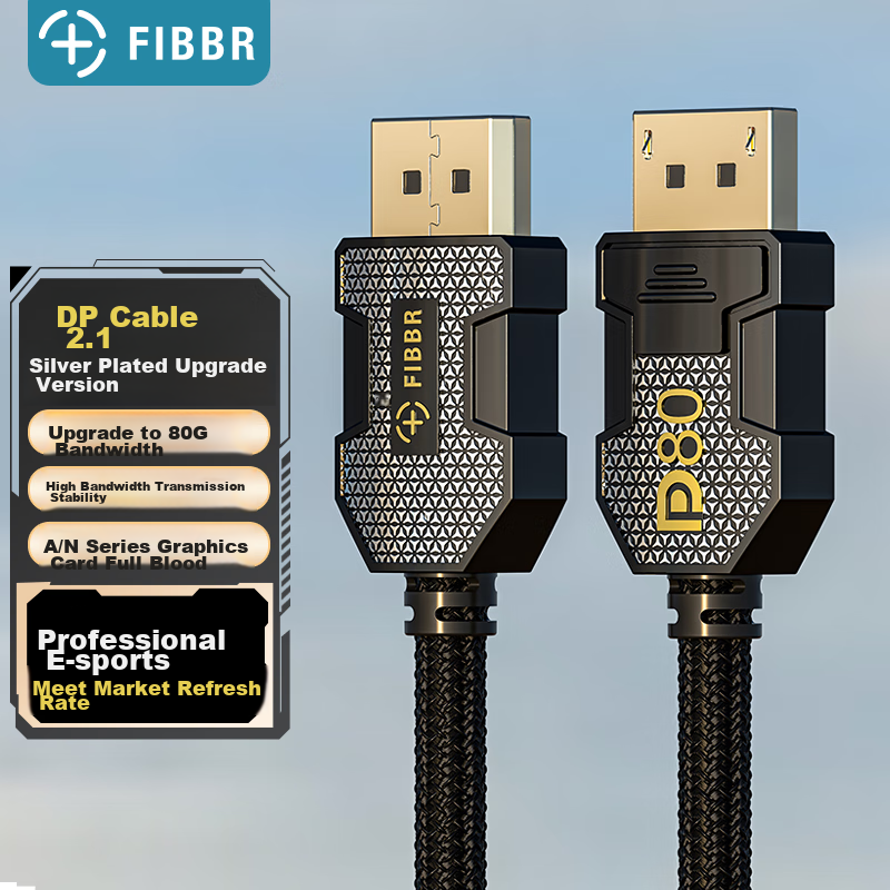 FIBBR (FIB-0135418