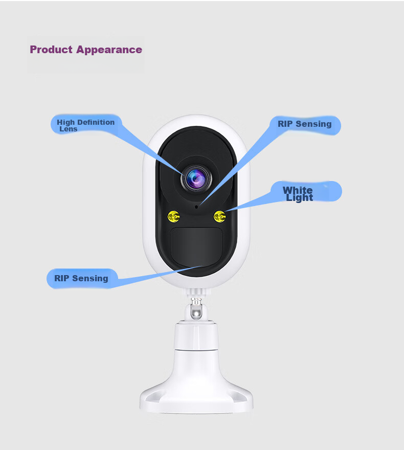Newmine Wireless Smart AI Camera for Home Indoor Use, High-Definition Two-Way Video Call with Mobile Remote Monitoring, 360-Degree Coverage with Night Vision, Panoramic View, Voice Communication And Dialogue Functio 20