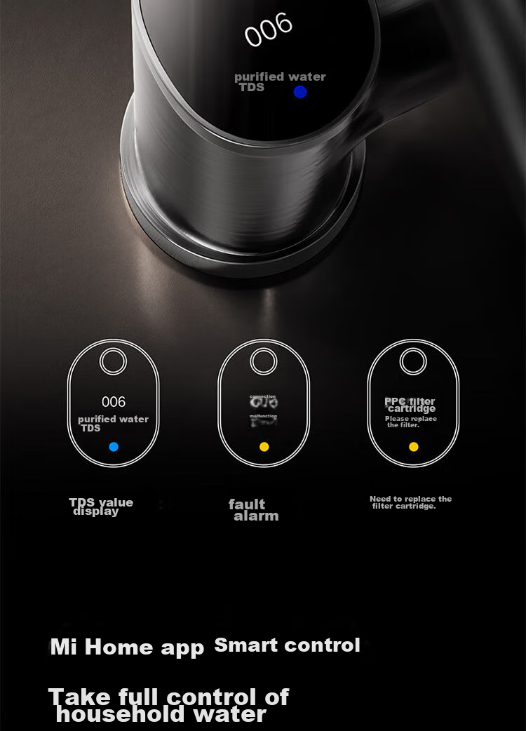 Mijia Xiaomi Water Purifier, Under-Sink Dual-Core 1200G Pro, 8-Year Long-Lasting Main RO, Dual RO Mother And Baby Grade Ultra-Pure Water Quality Kitchen Under-Sink Water Purification Machine MR 1253-A 18